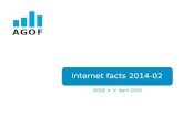 AGOF e. V. April 2014 internet facts 2014-02. Grafiken zur Internetnutzung.