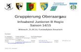 Gruppierung Oberaargau Infoabend Junioren B Regio Saison 14/15 Mittwoch, 21.05.14, Fussballplatz Bossloch Kontakte: A. AmmannFrank HeinigerRolf Scheidegger.