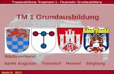 Truppausbildung: Truppmann 1 – Feuerwehr- Grundausbildung Modul III 2013 Städteverbund: Sankt Augustin Troisdorf Hennef Siegburg TM 1 Grundausbildung.
