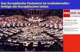 Das Europäische Parlament im institutionellen Gefüge der Europäischen Union Wolfgang Greif Leiter der Abt. Europa, Konzerne, Internationale Beziehungen.