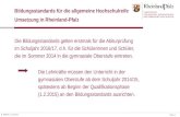 Folie 1 B. Mathea, 11.12.2014 Bildungsstandards für die allgemeine Hochschulreife Umsetzung in Rheinland-Pfalz Die Bildungsstandards gelten erstmals für.