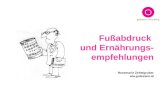 Fußabdruck und Ernährungs- empfehlungen Rosemarie Zehetgruber ww.gutessen.at.