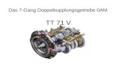TT 71 V Das 7-Gang Doppelkupplungsgetriebe 0AM. Technische Daten Kupplungssteller Kupplung K1 Kupplung K2.