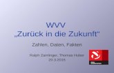 WVV „Zurück in die Zukunft“ Zahlen, Daten, Fakten Ralph Zainlinger, Thomas Huber 20.3.2015.