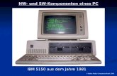 HW- und SW-Komponenten eines PC © Walter Riedle, Computeria-Urdorf, 2009 IBM 5150 aus dem Jahre 1981.