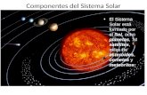 Componentes del Sistema Solar El Sistema Solar está formado por el Sol, ocho planetas, 74 satélites, miles de asteroides, cometas y meteoritos.