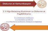 Mga Batayang Kaalaman Sa Diskurso at Pagdidiskurso_FRESNIDO_LUMABAS_CADDAWAN