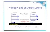Viscosity and Boundary Layers