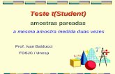Teste t(Student) Prof. Ivan Balducci FOSJC / Unesp amostras pareadas a mesma amostra medida duas vezes.