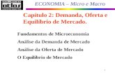 ECONOMIA – Micro e Macro 1 Fundamentos de Microeconomia Análise da Demanda de Mercado Análise da Oferta de Mercado O Equilíbrio de Mercado Capítulo 2: