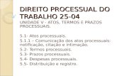 DIREITO PROCESSUAL DO TRABALHO 25-04 UNIDADE V - ATOS, TERMOS E PRAZOS PROCESSUAIS. 5.1- Atos processuais. 5.1.1 – Comunicação dos atos processuais: notificação,