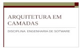 ARQUITETURA EM CAMADAS DISCIPLINA: ENGENHARIA DE SOTWARE.