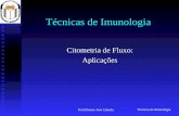 Técnicas de Imunologia Prof.Doutor José Cabeda Técnicas de Imunologia Citometria de Fluxo: Aplicações.