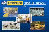 100 % BRASIL 100 % BRASIL. CARTA É o tradicional serviço de correspondência postal, ofertado ao mercado exclusivamente pelos Correios. É o tradicional.