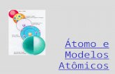 Átomo e Modelos Atômicos. Demócrito e Leucipo (Sec. V a.c.) Átomo (vem do gregoindivisível) Demócrito (460 – 370 A.C.) defendeu a ideia de que a matéria.