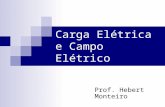 Prof. Hebert Monteiro Carga Elétrica e Campo Elétrico.