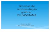 Técnicas de representação gráfica: FLUXOGRAMA Disciplina.: OSM Prof.: Daciane de O. Silva.
