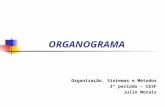 ORGANOGRAMA Organização, Sistemas e Métodos 3º período – CESF Julio Morais.