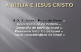 U.D. 2: Israel, Povo de Deus 21 Deus revela-se na história 21 Geografia do povo de Israel 22 Panorama histórico de Israel 25 Traços característicos de.