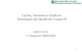 1 Ciclos, Vectores e Gráficos Simulação da Queda de Corpos II DI/FCT/UNL 1º Semestre 2004/2005.