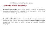 BRASIL REPÚBLICA (1889 – ) REPÚBLICA VELHA (1889 – 1930) 1 - Diferentes projetos republicanos: República Positivista: centralização política nas mãos do.
