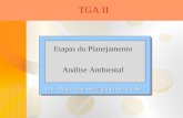 Etapas do Planejamento Análise Ambiental TGA II Prof. Paulo José Gonzaga Ribeiro, MSc.