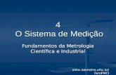 Www.labmetro.ufsc.br/livroFMCI 4 O Sistema de Medição Fundamentos da Metrologia Científica e Industrial.