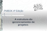 1 PMBOK 4ª Edição I A estrutura do gerenciamento de projetos.