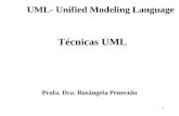 1 UML- Unified Modeling Language Profa. Dra. Rosângela Penteado Técnicas UML.