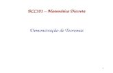 1 BCC101 – Matemática Discreta Demonstração de Teoremas.