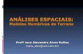 Profª Iana Alexandra Alves Rufino (iana_alex@uol.com.br)