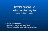 Introdução à microbiologia mikros + bios + logos Breve histórico A diversidade microbiana Classificação dos microrganismos.