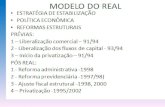 Esfera Produtiva Entrada de Capitais Modelo Econômico Resultados Dificuldades Pressupostos Plano Real e seus impasses Esfera Externa Esfera Finac./Monet.