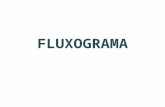 FLUXOGRAMA. FLUXOGRAMAS Fluxograma é a representação gráfica que apresenta a seqüência de um trabalho de forma analítica, caracterizando as operações,