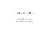 Buffer Overflow ou Stack Overrun ou Stack smashing.