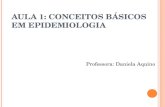 A ULA 1: C ONCEITOS B ÁSICOS EM E PIDEMIOLOGIA Professora: Daniela Aquino.