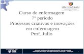Curso de enfermagem 7º período Processos criativos e inovações em enfermagem Prof. Julio 1.