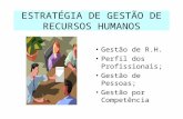 ESTRATÉGIA DE GESTÃO DE RECURSOS HUMANOS Gestão de R.H. Perfil dos Profissionais; Gestão de Pessoas; Gestão por Competência.
