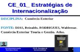 CE_01_ Estratégias de Internacionalização 1 DISCIPLINA: Comércio Exterior FONTE: DIAS, Reinaldo. RODRIGUES, Waldemar. Comércio Exterior Teoria e Gestão.