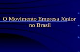O Movimento Empresa Júnior no Brasil. Estrutura da Apresentação Histórico Objetivos Conceito Clientes Importância Abertura/Funcionamento Federações.