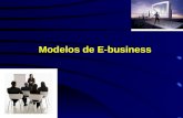 Modelos de E-business. Modelo Vitrine on-line (ou Loja Virtual) Modelo Leilão e Leilão Reverso Modelo Portal/Marketplace Modelos de Precificação Dinâmica.