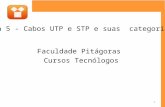 Faculdade Pitágoras Cursos Tecnólogos Aula 5 - Cabos UTP e STP e suas categorias 1.