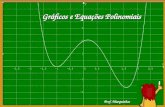 Gráficos e Equações Polinomiais Prof. Marquinhos.