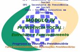 MPS - Ministério da Previdência Social SPS - Secretaria de Previdência Social INSS - Gerência Executiva em Curitiba MÓDULO IV PREVIDÊNCIA SOCIAL : PREVIDÊNCIA.