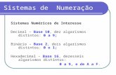 Sistemas de Numeração Sistemas Numéricos de Interesse Decimal – Base 10, dez algarismos distintos: 0 a 9; Binário – Base 2, dois algarismos distintos: