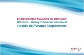 FRANCESCHINI ANÁLISES DE MERCADO MPI BRASIL - Meeting Professionals International Gestão de Eventos Corporativos.