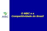 O MBC e a Competitividade do Brasil. 50 Ind. Automobilística Padronização 60 Ind. Petróleo Inspeção 70 Ind. Nuclear Sistemas de Ind. Petróleo Garantia.