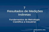 Www.posmci.ufsc.br 7 Resultados de Medições Indiretas Fundamentos da Metrologia Científica e Industrial.