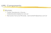 UML Components zAlunos: yFelipe Desiderati e Souza - felipedesiderati@terra.com.br yBernardo Faria de Miranda - bernardofm@yahoo.com.br.