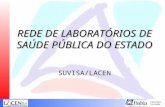 REDE DE LABORATÓRIOS DE SAÚDE PÚBLICA DO ESTADO SUVISA/LACEN.